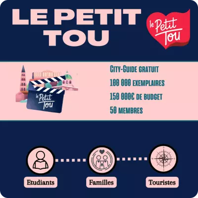 Visuel de l'association Le Petit Tou